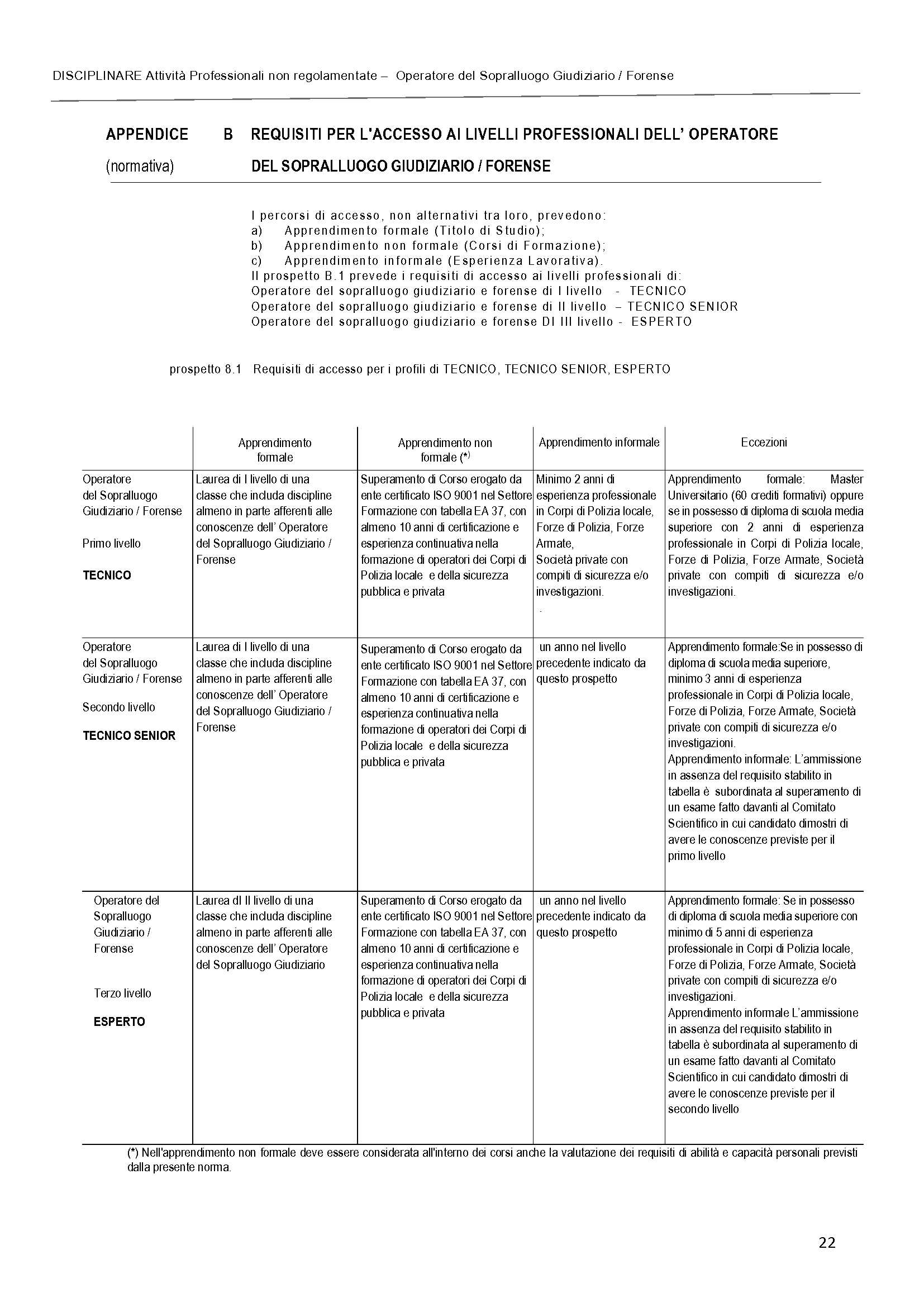 Requisiti per laccesso alla professione
